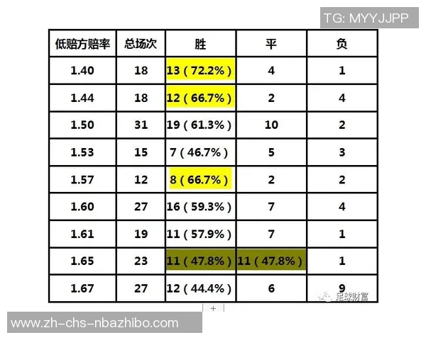 足球预测软件助你精准分析比赛数据提升投注胜率的秘密揭秘
