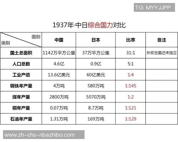 瑞典与葡萄牙激战正酣谁将赢得这场足球盛宴的胜利